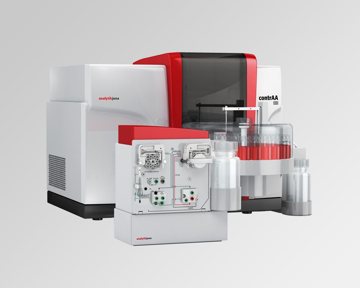 contrAA 800D Assorbimento Atomico ad Alta Risoluzione in fiamma e fornetto